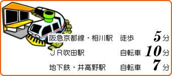 相川,相川駅徒歩5分,吹田駅自転車10分,井高野駅自転車7分